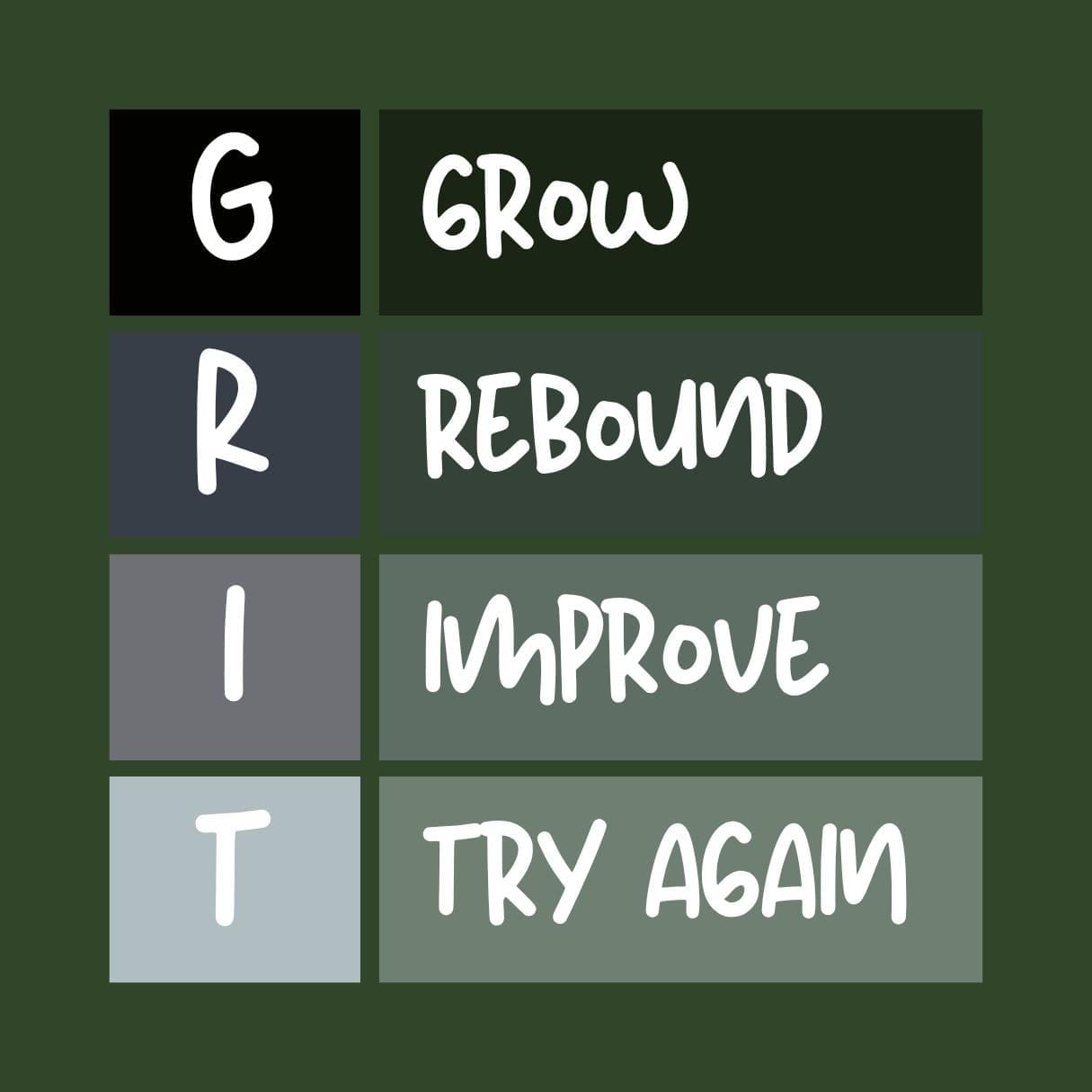 The word GRIT written vertically. Then next to each letter are the words: Grow, Rebound, Improve, Try Again.