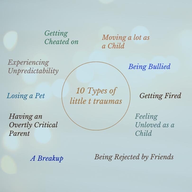 A visual of10 examples of little t trauma:

Moving a lot as a child
Being bullied
Getting Fired
Feeling unloved as a child
Being rejected by friends
A breakup
Having an overtly critical parent
Losing a pet
Experiencing unpredictability
Getting cheated on