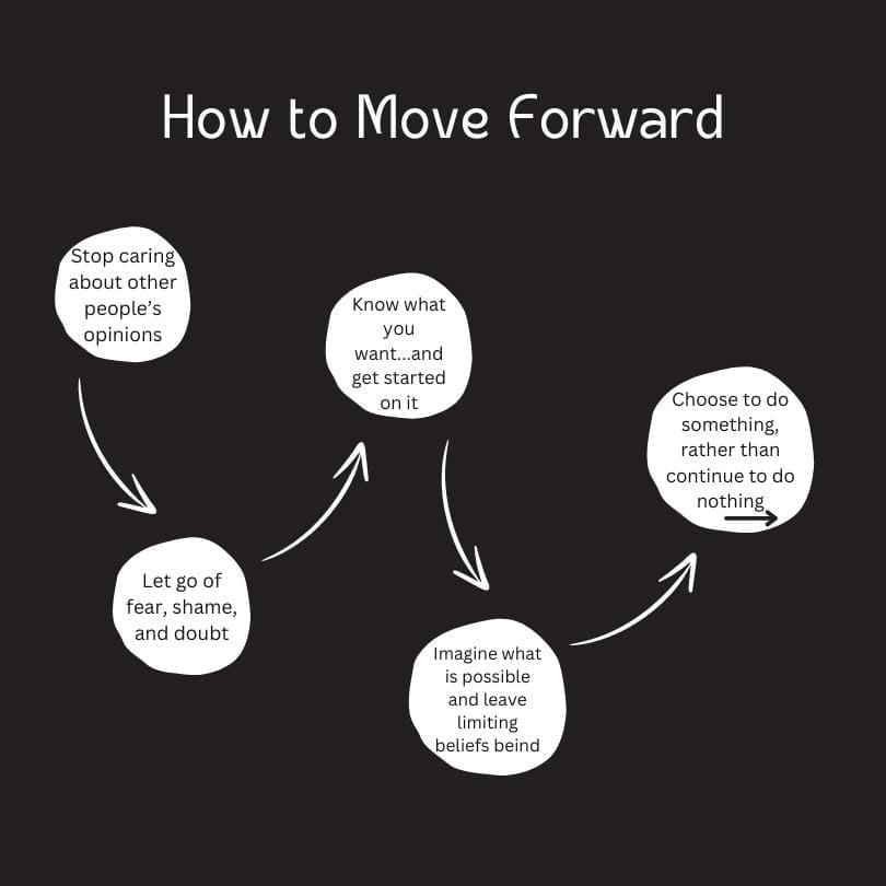 How to Move Forward: stop caring about other people's opinions, let go of fear, shame, and doubt, know what you want... and get started on it, imagine what is possible and leave limiting beliefs behind, choose to do something rather than nothing.