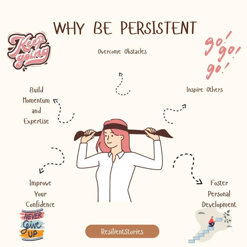 An infographic with 5 reasons to be persistent on it. 

1. Overcome Obstacles
2. Inspire Others
3. Foster personal development
4. Improve Your Confidence
5. Build Momentum and Expertise